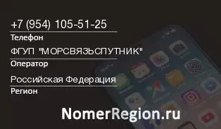 Кто звонил с 9541055125 - регион и оператор